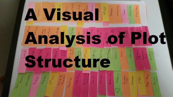 a-visual-analysis-of-plot-structure