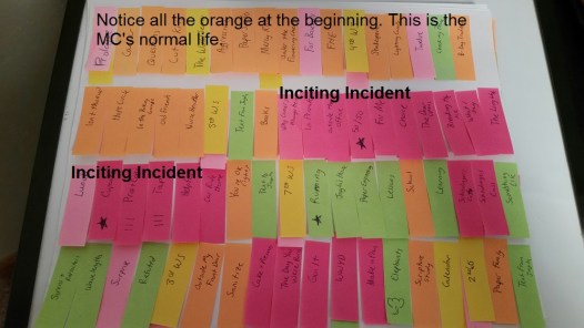 inciting-incident