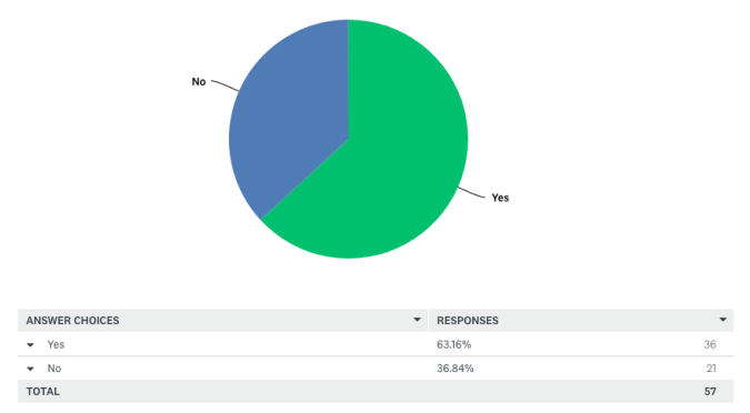 Screen Shot 2018-01-19 at 2.57.25 PM