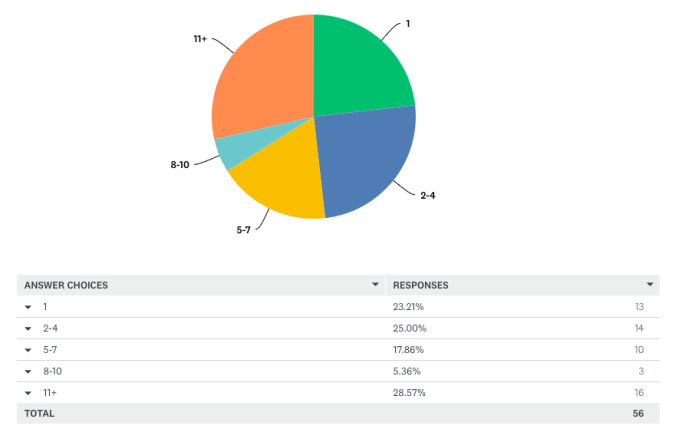 Screen Shot 2018-01-19 at 2.57.44 PM