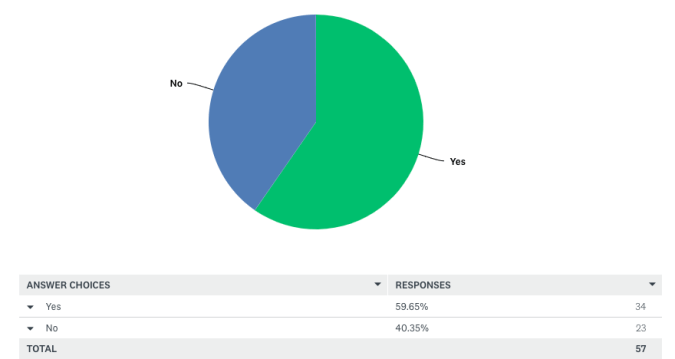 Screen Shot 2018-01-19 at 3.03.02 PM